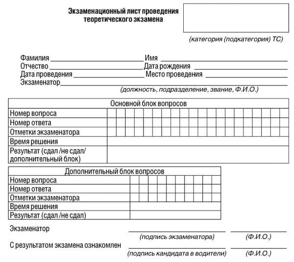 купить лист сдачи теоретического экзамена ПДД в Кумертау